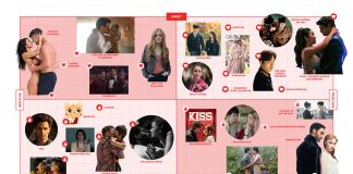 Netflix Valentine's Day Watch List